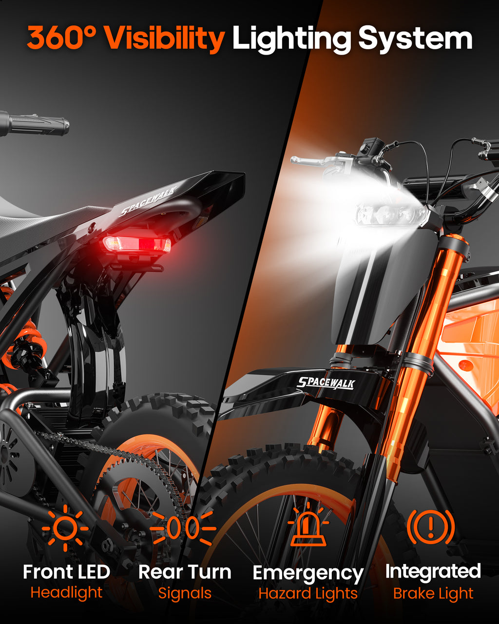 Eilleo Electric Motorcycle – 3000W Peak Motor, 37.5 mph, 40–60 Mile Range, 48V 20Ah Battery, Dual Suspension, 14"/12" Tires