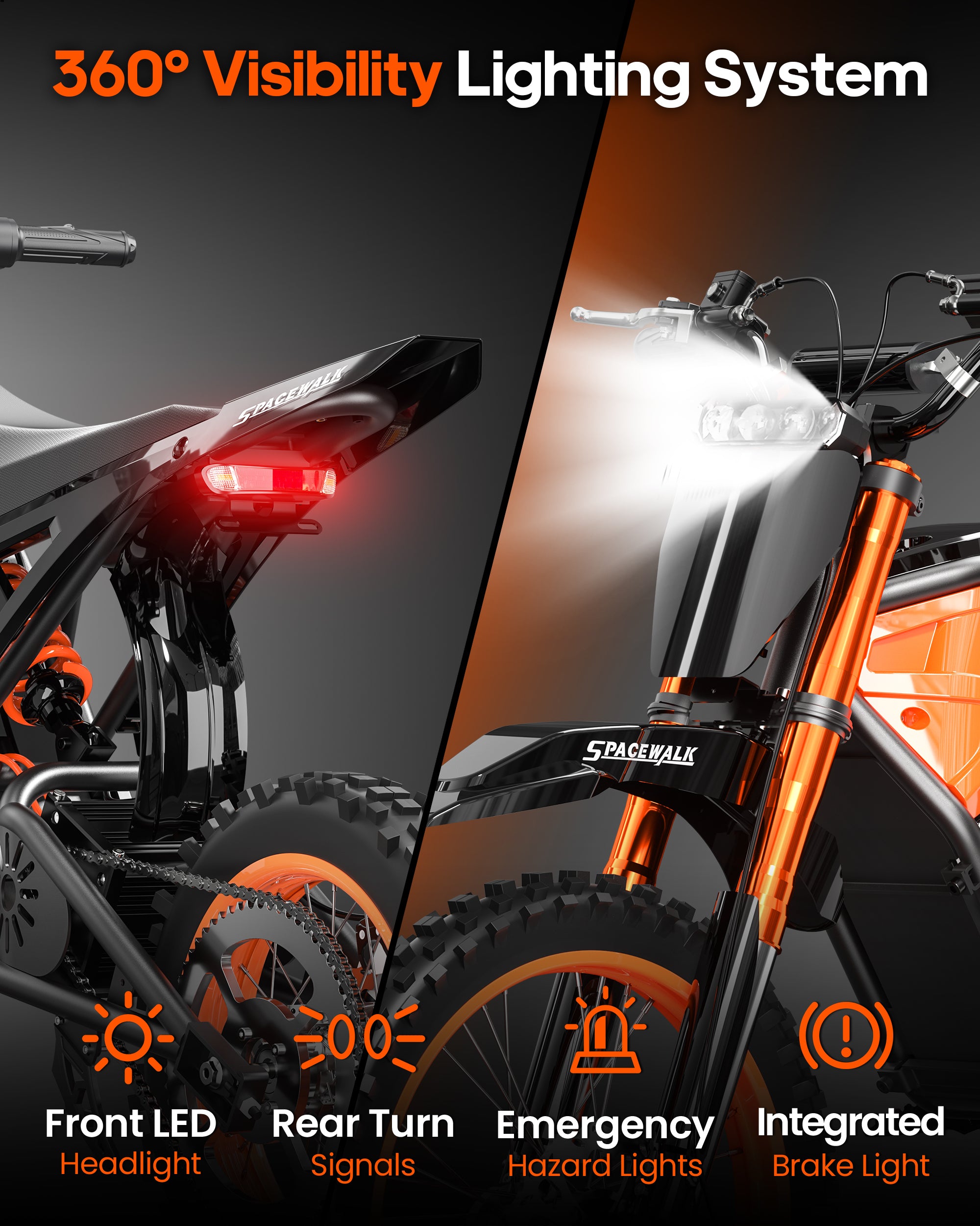 Eilleo Electric Motorcycle – 3000W Peak Motor, 37.5 mph, 40–60 Mile Range, 48V 20Ah Battery, Dual Suspension, 14"/12" Tires