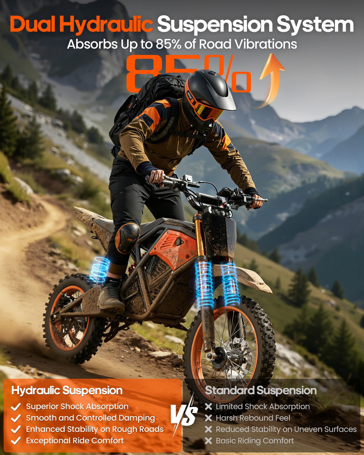 Eilleo Electric Motorcycle – 3000W Peak Motor, 37.5 mph, 40–60 Mile Range, 48V 20Ah Battery, Dual Suspension, 14"/12" Tires
