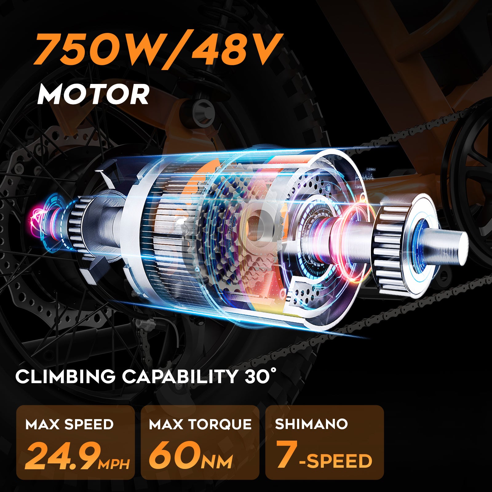 Eilleo 20" Fat Tire E-Bike – 750W Motor (920W Peak), 24.9 mph, 50–70 Mile Range, 48V 15.6Ah Battery, Dual Suspension, Shimano 7-Speed