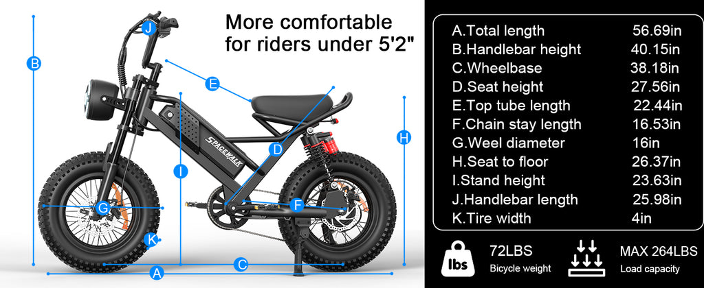 Eilleo 16" Fat Tire E-Bike – 750W Motor (920W Peak), 21.7 mph, 50–70 Mile Range, 48V 15.6Ah Battery, Dual Suspension, Shimano 6-Speed
