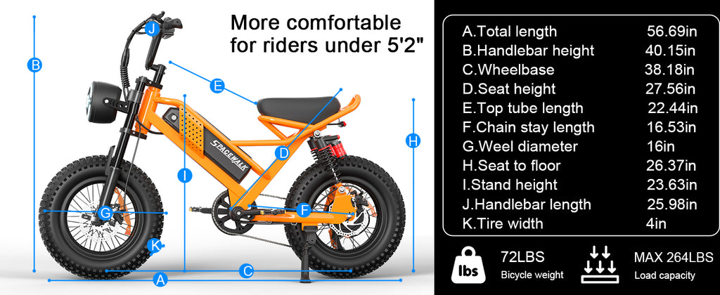 Eilleo 16" Fat Tire E-Bike – 750W Motor (920W Peak), 21.7 mph, 50–70 Mile Range, 48V 15.6Ah Battery, Dual Suspension, Shimano 6-Speed