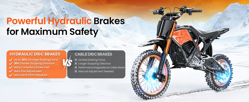 Eilleo Electric Motorcycle – 3000W Peak Motor, 37.5 mph, 40–60 Mile Range, 48V 20Ah Battery, Dual Suspension, 14"/12" Tires