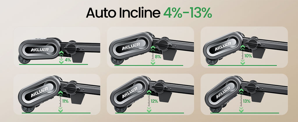 Akluer H1-B 13% Auto Incline Under Desk Treadmill